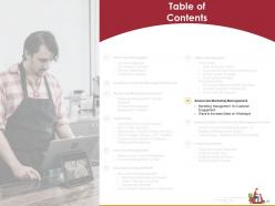 Optimization Of Restaurant Management Systems Powerpoint Presentation Slides