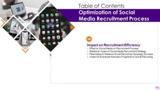Optimization Of Social Media Recruitment Process Powerpoint Presentation Slides
