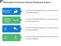 Optimization production efficient distribution system minimize impact use stage