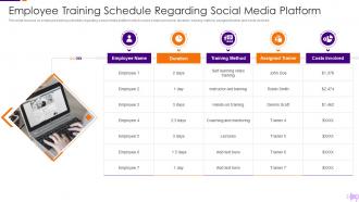 Optimization Social Media Recruitment Process Employee Training Schedule Regarding