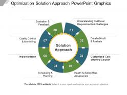 Optimization solution approach powerpoint graphics