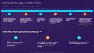 Optimization Turning Potential Into Value Dam Managing Your Digital Assets