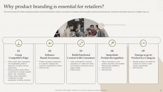 Optimize Brand Growth Through Umbrella Branding Initiatives Branding CD V Captivating Idea