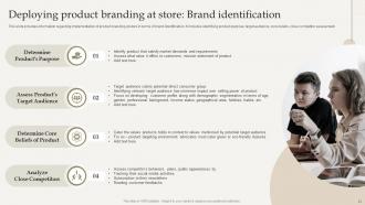 Optimize Brand Growth Through Umbrella Branding Initiatives Branding CD V Engaging Idea