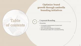Optimize Brand Growth Through Umbrella Branding Initiatives Branding CD V Unique Ideas
