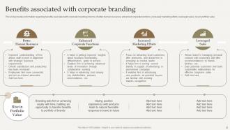 Optimize Brand Growth Through Umbrella Branding Initiatives Branding CD V Impactful Ideas