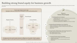 Optimize Brand Growth Through Umbrella Branding Initiatives Branding CD V Interactive Ideas