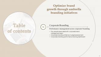 Optimize Brand Growth Through Umbrella Branding Initiatives Branding CD V Informative Ideas
