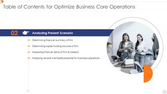 Optimize Business Core Operations Powerpoint Presentation Slides