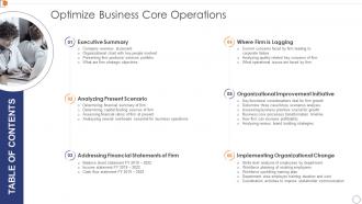 Optimize Business Core Operations Summary Ppt Topic