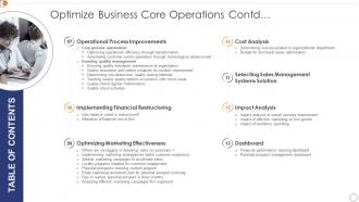 Optimize Business Core Operations Summary Ppt Topic