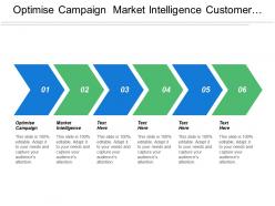 Optimize campaign market intelligence customer engagement business intelligence