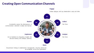 Optimize Corporate Stakeholder Feedback Loops PPT Slides AT Downloadable Ideas