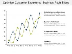 Optimize customer experience business pitch slides customer feedback cpb