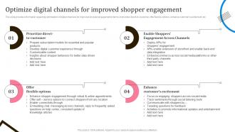 Optimize Digital Channels For Improved Shopper Engagement In Store Shopping Experience