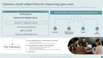 Optimize Email Subject Lines For Improving Open Rates Consumer Acquisition Techniques With CAC