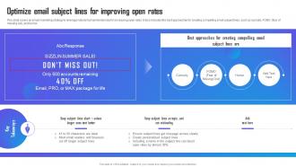 Optimize Email Subject Lines For Improving Open Rates Marketing Campaign Strategy To Boost