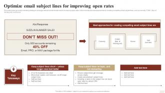 Optimize Email Subject Lines For Improving Open Rates Ways To Optimize Strategy SS V