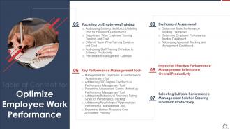 Optimize Employee Work Performance Table Of Content