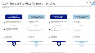 Optimize Existing Urls For Search Strategic Plan To Enhance Seo Ppt Sample