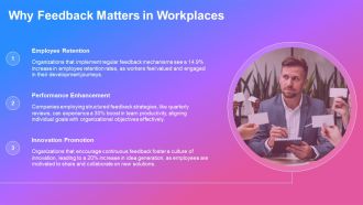 Optimize Feedback Usage In Workplaces PPT Demonstration AT Aesthatic Image