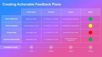 Optimize Feedback Usage In Workplaces PPT Demonstration AT Compatible Images