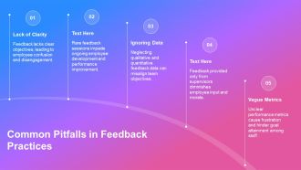 Optimize Feedback Usage In Workplaces PPT Demonstration AT Professional Images