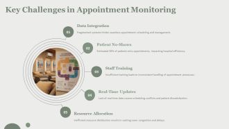 Optimize Hospital Appointment Monitoring Workflow PPT Graphics AT Engaging Impressive