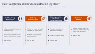 Optimize Inbound And Outbound Logistics DK MD