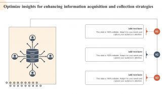 Optimize Insights For Enhancing Information Acquisition And Collection Strategies