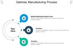 Optimize manufacturing process ppt powerpoint presentation gallery cpb