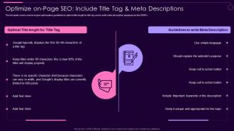 Optimize On Page SEO Include Social Media Marketing Guidelines Playbook