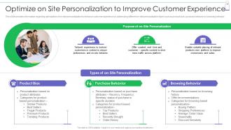 Optimize On Site Personalization To Improve Retail Commerce Platform Advertising
