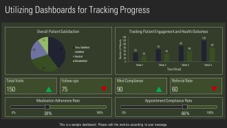Optimize Patient Health Tracking Workflows PPT Information AT Template Unique