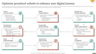 Optimize Preschool Website To Enhance User Digital Marketing Strategies To Promote Strategy SS V