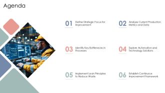 Optimize Production Processes Today PPT Information AT Unique Professional