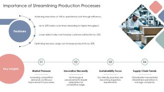 Optimize Production Processes Today PPT Information AT Editable Professional
