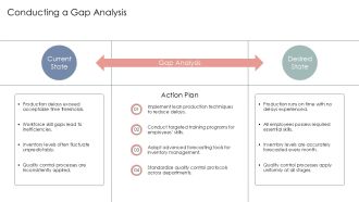 Optimize Production Processes Today PPT Information AT Compatible Professional