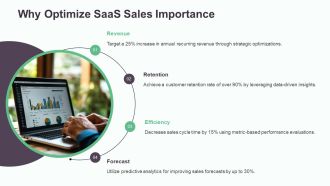 Optimize Saas Sales With Scorecard PPT Summary AT Pre designed Image