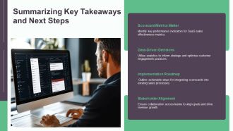Optimize Saas Sales With Scorecard PPT Summary AT Impressive Best