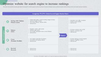Optimize Website For Search Engine To Guide For Implementing Strategies To Enhance Tourism