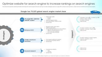 Optimize Website For Search Engine To Increase Rankings Implementing Strategies To Boost Strategy SS