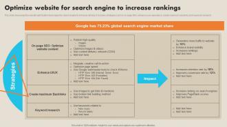 Optimize Website For Search Engine To Increase Record Label Marketing Plan To Enhance Strategy SS