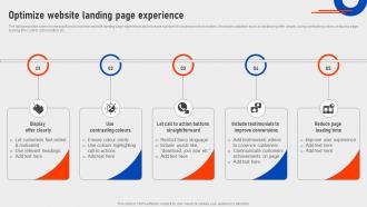 Optimize Website Landing Page Experience Executing Strategies To Boost SEM Campaign Results