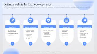 Optimize Website Landing Page Successful Paid Ad Campaign Launch