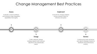 Optimize Workflows With Presence Information PPT Mockup AT Analytical Engaging
