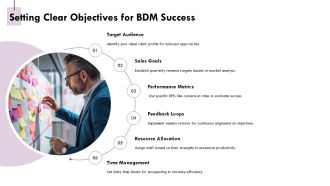 Optimize Your BDM Process Today PPT Guidelines AT Aesthatic Compatible
