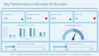 Optimize Your Company With Network Structures PPT Sample AT Captivating Best