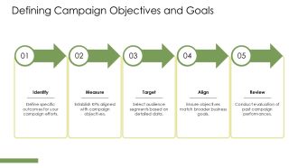 Optimize Your Marketing Campaigns Step By Step PPT Presentation AT Image Downloadable