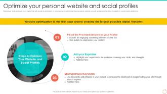 Optimize Your Personal Website And Social Profiles Personal Branding Guide For Professionals And Enterprises